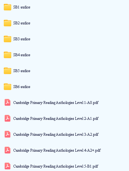 【原版】剑桥顶级阅读教材《Cambridge Primary Reading Anthologies》L1-L6全 PDF+音频第2张-惠学吧 Image